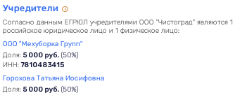 From Izhevsk to Cannes: where did the Radionovs get millions for apartments in Europe? From Izhevsk to Cannes: where did the Radionovs get millions for apartments in Europe?