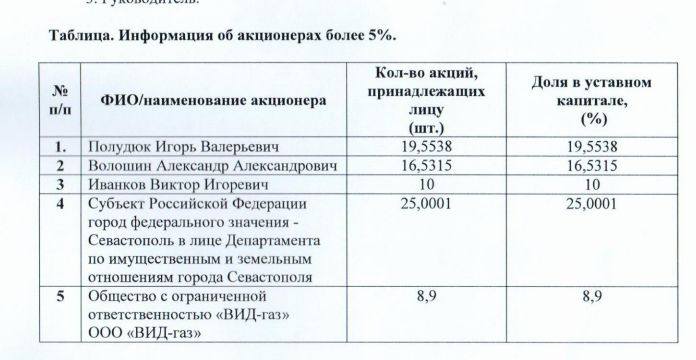 "Golden calf" of Comrade Taran: all roads lead to Crimea "Golden calf" of Comrade Taran: all roads lead to Crimea