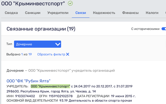 "Golden calf" of Comrade Taran: all roads lead to Crimea "Golden calf" of Comrade Taran: all roads lead to Crimea