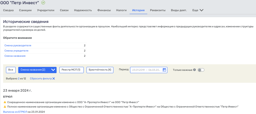 Offshore hide and seek Albert Avdolyan: relatives will write off and cover Offshore hide and seek Albert Avdolyan: relatives will write off and cover