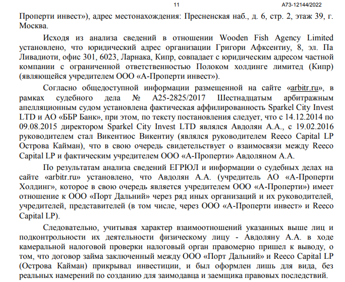 Offshore hide and seek Albert Avdolyan: relatives will write off and cover Offshore hide and seek Albert Avdolyan: relatives will write off and cover