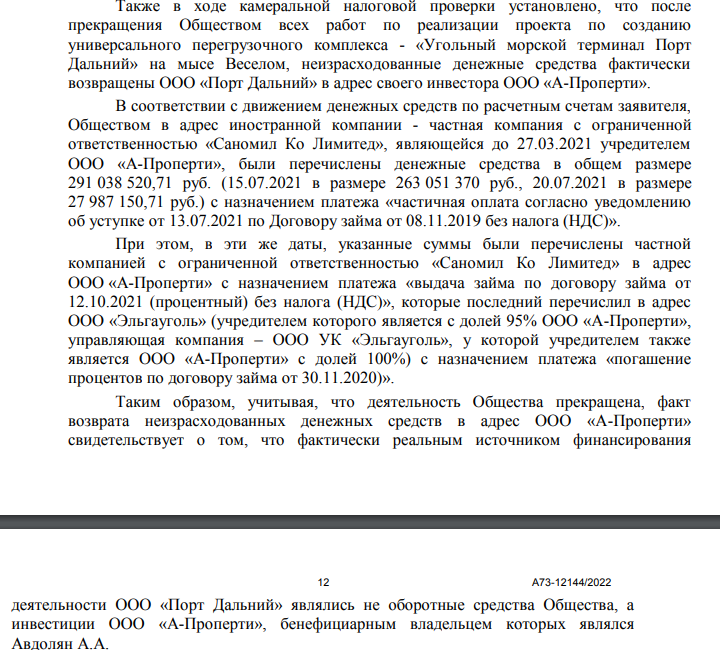 Offshore hide and seek Albert Avdolyan: relatives will write off and cover Offshore hide and seek Albert Avdolyan: relatives will write off and cover