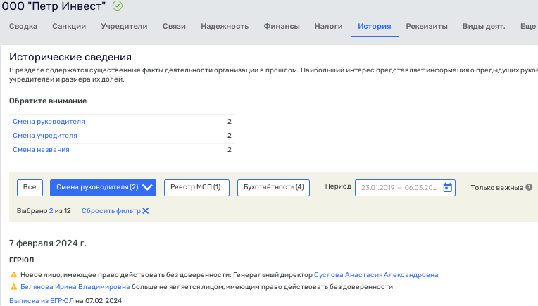 Offshore hide and seek Albert Avdolyan: relatives will write off and cover Offshore hide and seek Albert Avdolyan: relatives will write off and cover