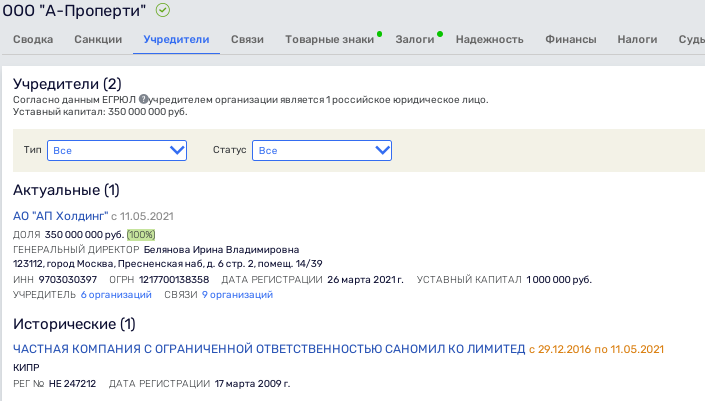 Offshore hide and seek Albert Avdolyan: relatives will write off and cover Offshore hide and seek Albert Avdolyan: relatives will write off and cover