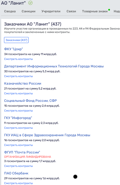 Ways Tikhonova: Teksler "Lanit" will go on the case of the Deputy Minister of Energy Ways Tikhonova: Teksler "Lanit" will go on the case of the Deputy Minister of Energy