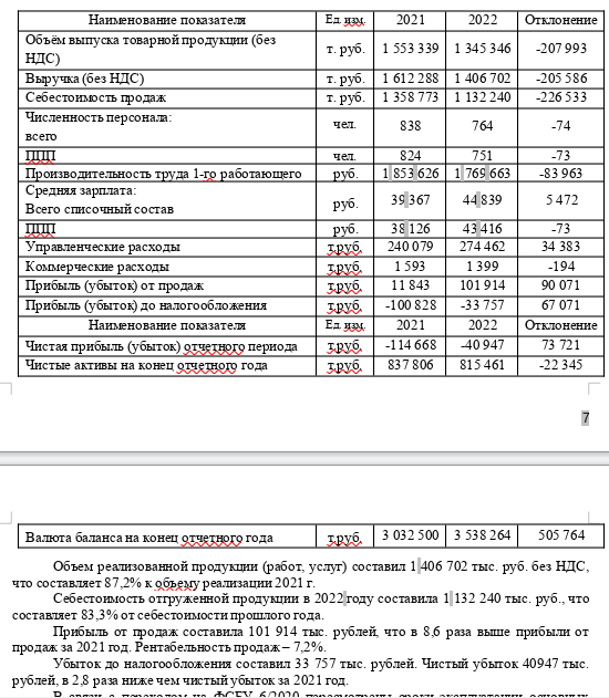 LZOStny Taran LZOStny Taran