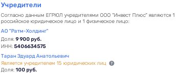 LZOStny Taran LZOStny Taran