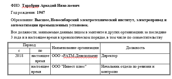LZOStny Taran LZOStny Taran