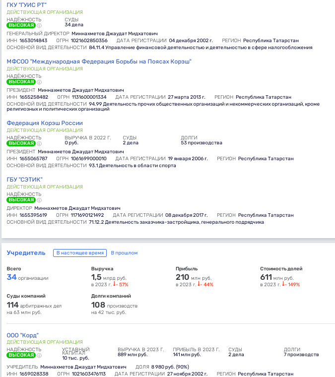 The "Samolet" was destroyed from the Kazan "flight": Minnikhanov put Vorobyov out the door The "Samolet" was destroyed from the Kazan "flight": Minnikhanov put Vorobyov out the door