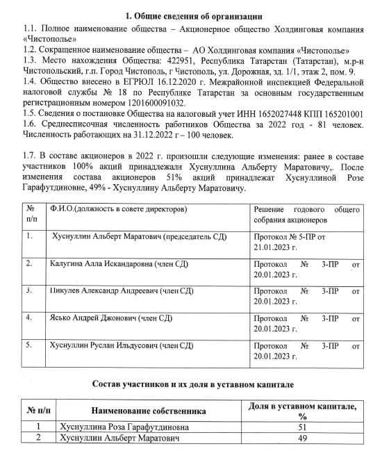 Bureaucratic-offshore in a row: the Khusnullin empire is expanding Bureaucratic-offshore in a row: the Khusnullin empire is expanding