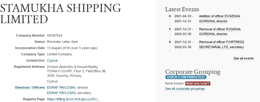 Bureaucratic-offshore in a row: the Khusnullin empire is expanding Bureaucratic-offshore in a row: the Khusnullin empire is expanding