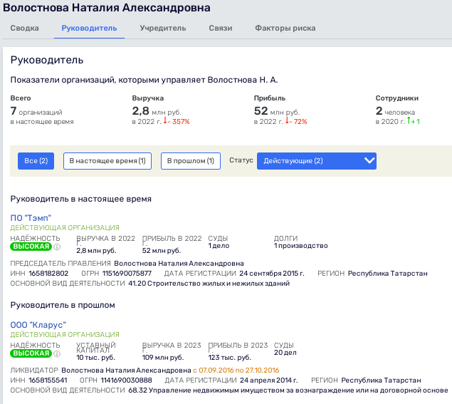 Bureaucratic-offshore in a row: the Khusnullin empire is expanding Bureaucratic-offshore in a row: the Khusnullin empire is expanding