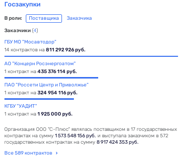 Severilov offshore pipeline: ex-son-in-law of Mishustin sold energy assets Severilov offshore pipeline: ex-son-in-law of Mishustin sold energy assets