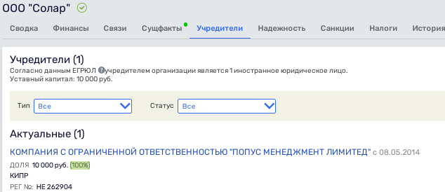 Severilov offshore pipeline: ex-son-in-law of Mishustin sold energy assets Severilov offshore pipeline: ex-son-in-law of Mishustin sold energy assets