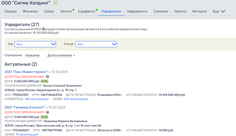 Gordeev didPIK: the developer lost billions of profits and was mired in debt Gordeev didPIK: the developer lost billions of profits and was mired in debt