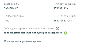 Gordeev didPIK: the developer lost billions of profits and was mired in debt Gordeev didPIK: the developer lost billions of profits and was mired in debt
