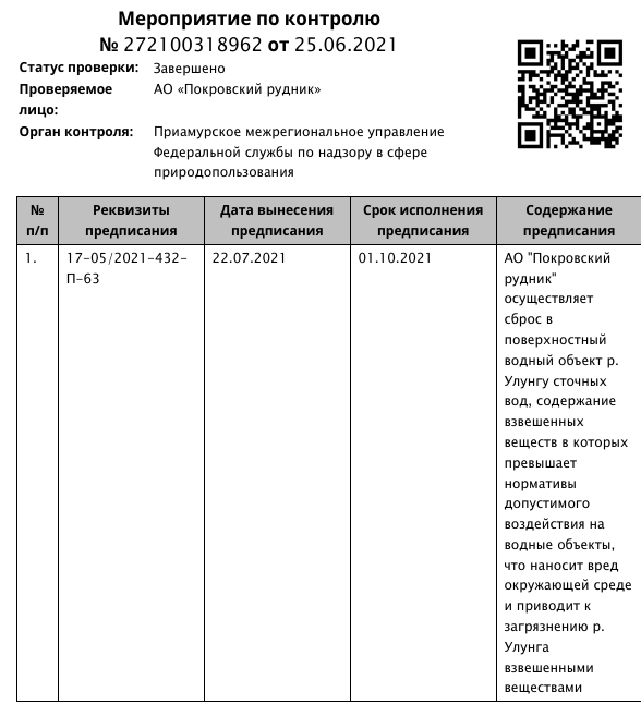 Blood gold and the British trail of oligarch Makhmudov Blood gold and the British trail of oligarch Makhmudov