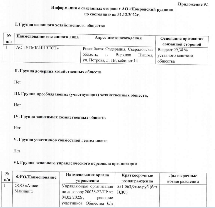 Blood gold and the British trail of oligarch Makhmudov Blood gold and the British trail of oligarch Makhmudov