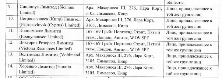 Blood gold and the British trail of oligarch Makhmudov Blood gold and the British trail of oligarch Makhmudov
