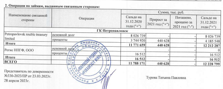 Blood gold and the British trail of oligarch Makhmudov Blood gold and the British trail of oligarch Makhmudov