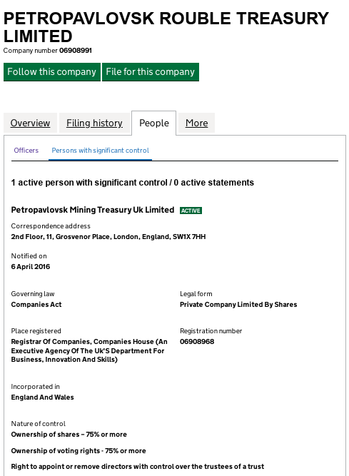 Blood gold and the British trail of oligarch Makhmudov Blood gold and the British trail of oligarch Makhmudov