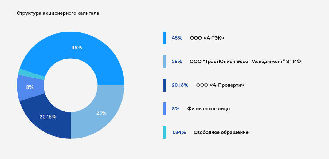 Screen for Avdolyan: was the Rosatom project covered by an ex-official? Screen for Avdolyan: was the Rosatom project covered by an ex-official?