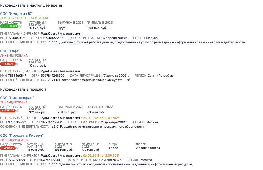 Golikova's Tsifrozdrav and Galitsky's Ukrainian-Swiss trace: where did 100 million sail? Golikova's Tsifrozdrav and Galitsky's Ukrainian-Swiss trace: where did 100 million sail?