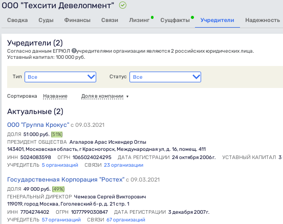 Oligarch - "for poverty": 347 million for Agalarov Oligarch - "for poverty": 347 million for Agalarov