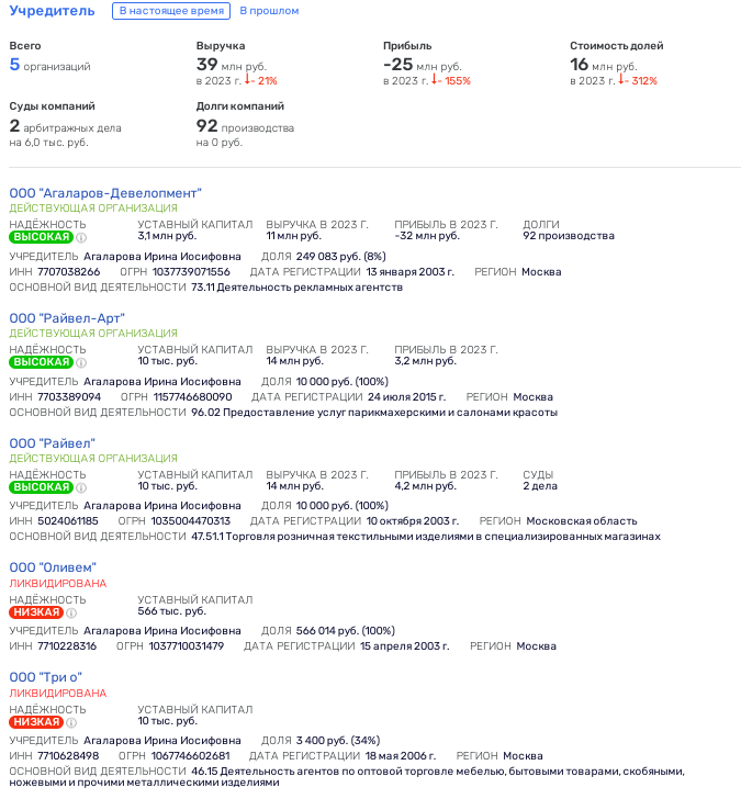Oligarch - "for poverty": 347 million for Agalarov Oligarch - "for poverty": 347 million for Agalarov