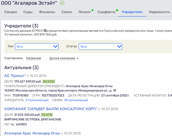 Oligarch - "for poverty": 347 million for Agalarov Oligarch - "for poverty": 347 million for Agalarov