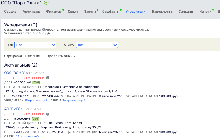 Avdolyan's debt pit: Elga port threatened with bankruptcy Avdolyan's debt pit: Elga port threatened with bankruptcy