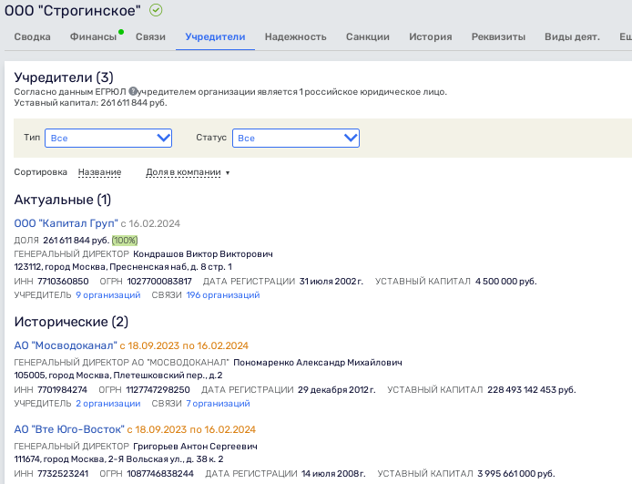 "Stroginskoe" was merged through Mosvodokanal: Sobyanin again gave Te to earn extra money "Stroginskoe" was merged through Mosvodokanal: Sobyanin again gave Te to earn extra money