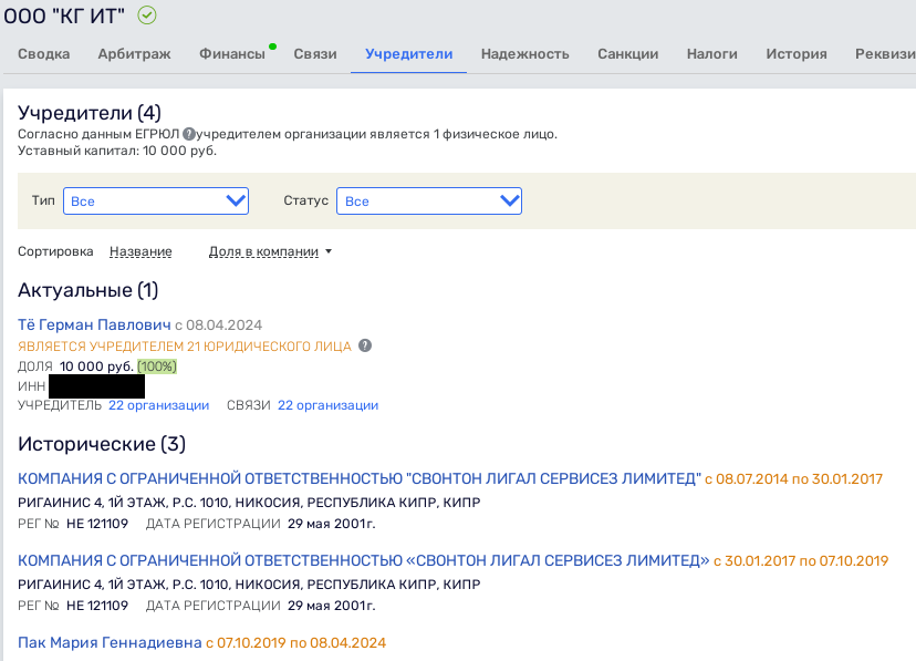 "Stroginskoe" was merged through Mosvodokanal: Sobyanin again gave Te to earn extra money "Stroginskoe" was merged through Mosvodokanal: Sobyanin again gave Te to earn extra money