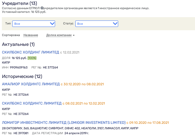 Sour Vinograd for developer Te: what is behind Sobyanin's protege's new deal? Sour Vinograd for developer Te: what is behind Sobyanin's protege's new deal?