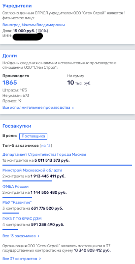 Sour Vinograd for developer Te: what is behind Sobyanin's protege's new deal? Sour Vinograd for developer Te: what is behind Sobyanin's protege's new deal?