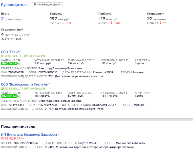 Sour Vinograd for developer Te: what is behind Sobyanin's protege's new deal? Sour Vinograd for developer Te: what is behind Sobyanin's protege's new deal?