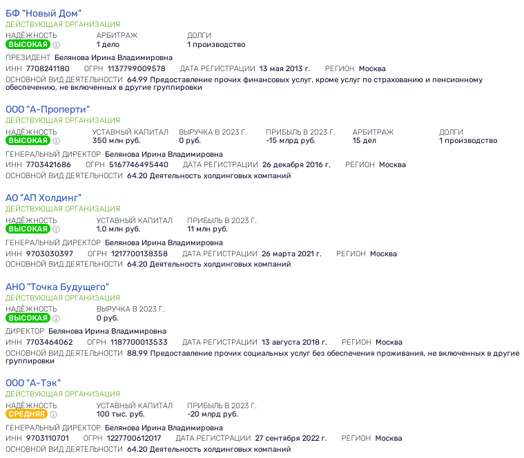 Avdolyan again "withdrew" money from the country, this time to Armenia Avdolyan again "withdrew" money from the country, this time to Armenia