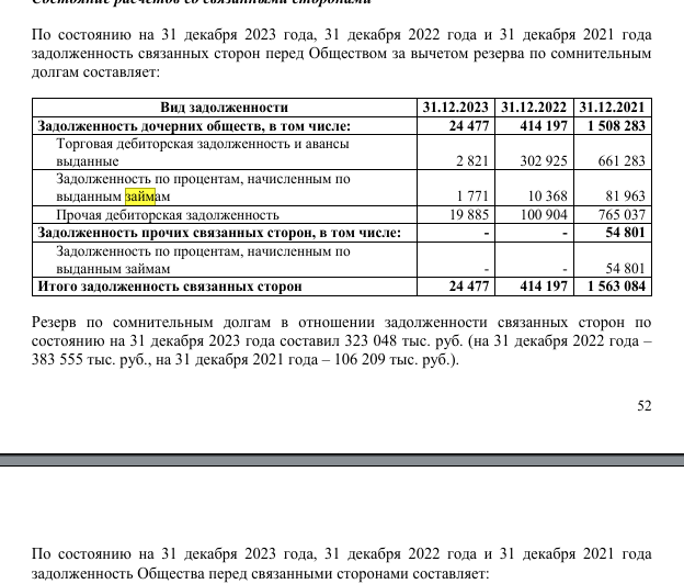 Avdolyan again "withdrew" money from the country, this time to Armenia Avdolyan again "withdrew" money from the country, this time to Armenia