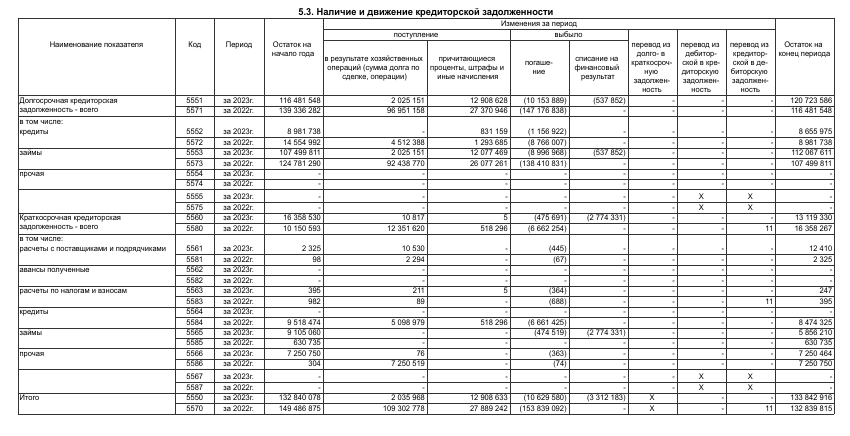 Avdolyan again "withdrew" money from the country, this time to Armenia Avdolyan again "withdrew" money from the country, this time to Armenia