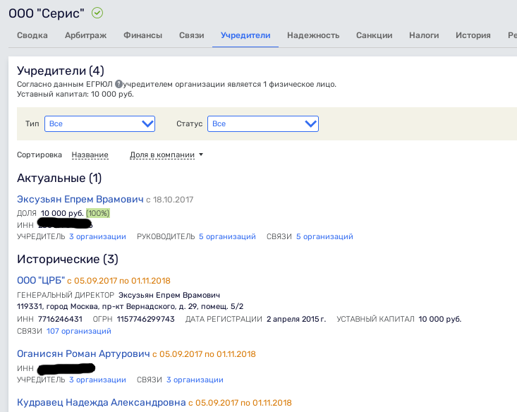 Stavropol Avdolyan syndrome: schematosis for 2.5 billion Stavropol Avdolyan syndrome: schematosis for 2.5 billion
