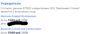 "Buns" from Drozdenko for Andrey Berezin "Buns" from Drozdenko for Andrey Berezin