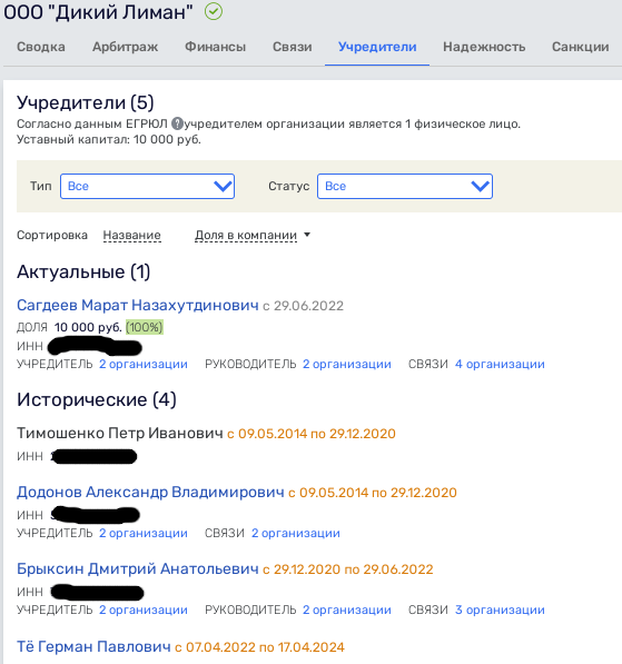 Undercover hunting: Pavel Te sold his business to Mazaraki Undercover hunting: Pavel Te sold his business to Mazaraki