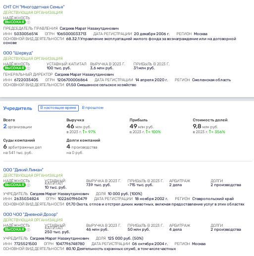 Undercover hunting: Pavel Te sold his business to Mazaraki Undercover hunting: Pavel Te sold his business to Mazaraki