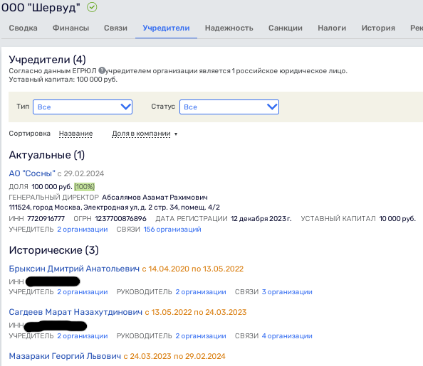 Undercover hunting: Pavel Te sold his business to Mazaraki Undercover hunting: Pavel Te sold his business to Mazaraki