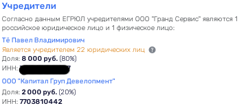 Undercover hunting: Pavel Te sold his business to Mazaraki Undercover hunting: Pavel Te sold his business to Mazaraki