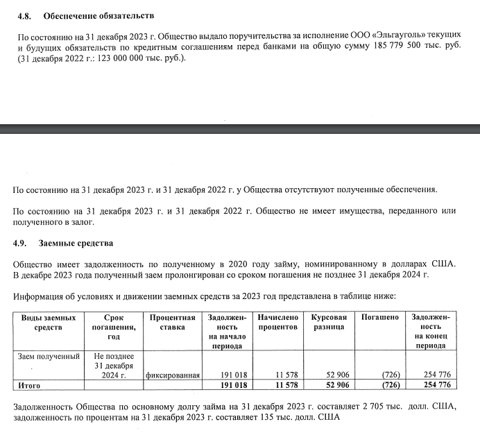 Financial schematic for ElgaUgol: how Avdolyan and Isaev scrolled 4 billion Financial schematic for ElgaUgol: how Avdolyan and Isaev scrolled 4 billion