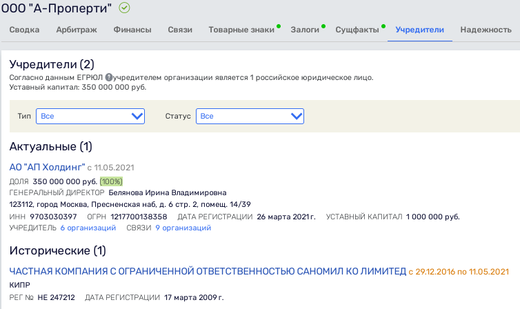 Financial schematic for ElgaUgol: how Avdolyan and Isaev scrolled 4 billion Financial schematic for ElgaUgol: how Avdolyan and Isaev scrolled 4 billion