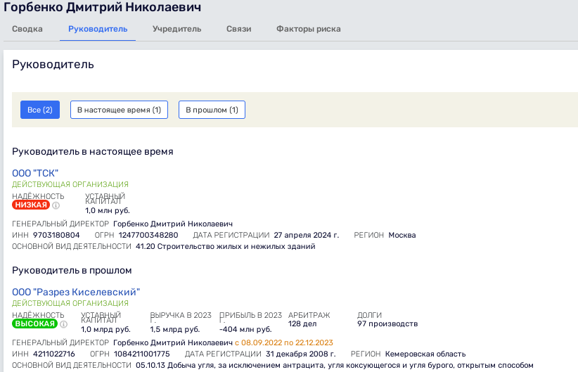 Financial schematic for ElgaUgol: how Avdolyan and Isaev scrolled 4 billion Financial schematic for ElgaUgol: how Avdolyan and Isaev scrolled 4 billion