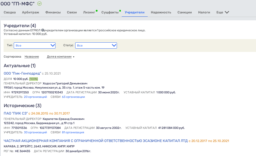 The mayor's office made out PIK a multimillion bill: Gordeev quarreled with Sobyanin? The mayor's office made out PIK a multimillion bill: Gordeev quarreled with Sobyanin?