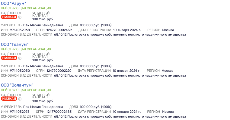 Manzherok "try" on Te Manzherok "try" on Te